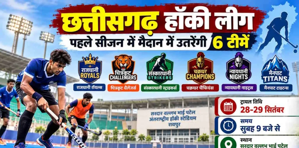 छत्तीसगढ़ हॉकी लीग के लिए अलग-अलग क्षेत्रों का प्रतिनिधित्व करते बनेंगी छह टीमें, सलेक्शन ट्रायल 28 और 29 सितंबर को – राष्ट्रवाणी