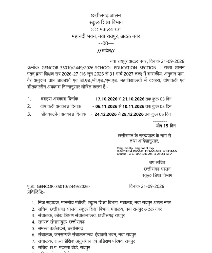 छत्तीसगढ़ में बढ़ गई स्कूलों की छुट्टी, दीपावली में पांच दिन की जगह अब इतने दिनों तक बंद रहेंगे स्कूल, शिक्षा मंत्री ने दी जानकारी – राष्ट्रवाणी छत्तीसगढ़ में बढ़ गई स्कूलों की छुट्टी, दीपावली में पांच दिन की जगह अब इतने दिनों तक बंद रहेंगे स्कूल, शिक्षा मंत्री ने दी जानकारी – राष्ट्रवाणी