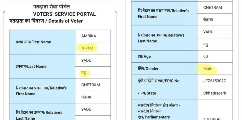 रायपुर: में वोटर लिस्ट में बड़ी चूक, पूर्व महापौर अंबिका यदु का बदला जेंडर, महिला से बना दिया पुरुष; SIR पर उठे सवाल – राष्ट्रवाणी